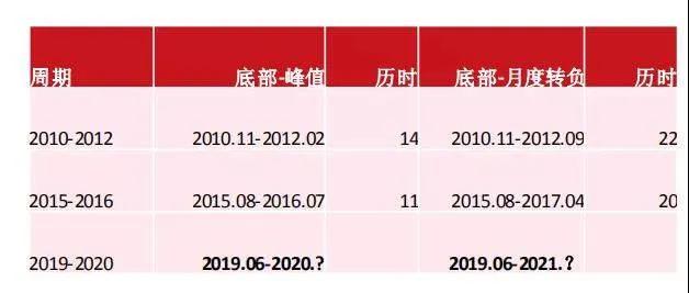 东方财富最新行情及市场走势与投资机会深度解析