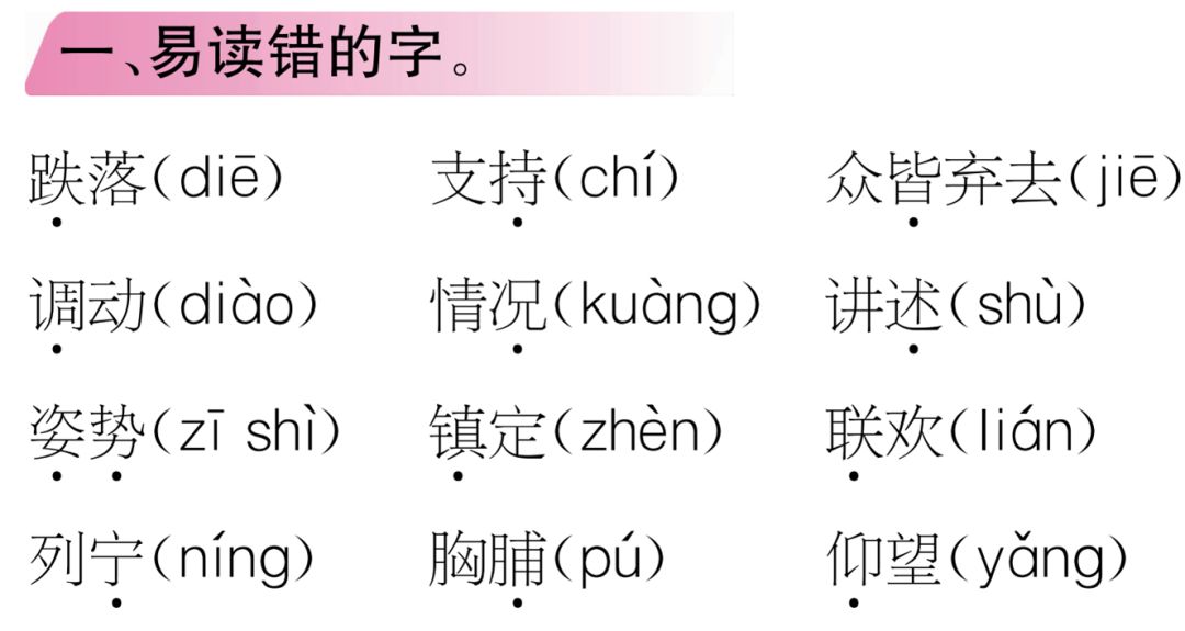 雪后初暖阳 第5页