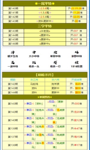 三肖三期必出特肖资料,精准分析实施_FHD72.240