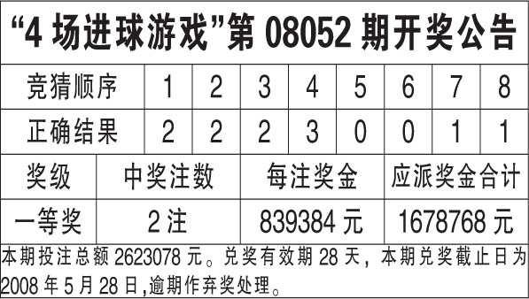 香港开奖+澳门开奖,效率资料解释落实_战略版12.545