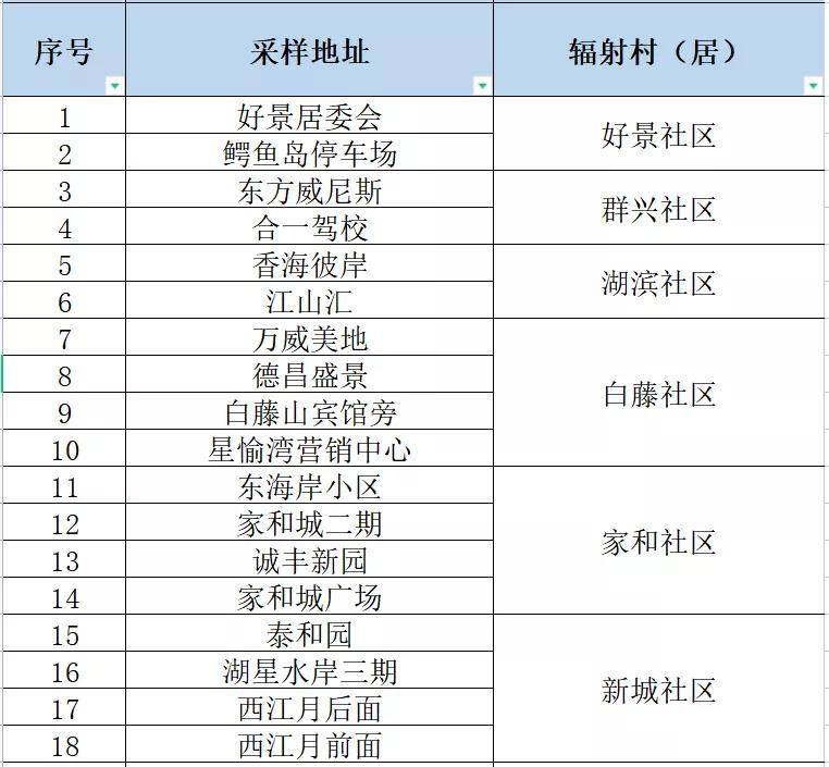 新澳门内部一码精准公开,精细评估解析_钻石版49.336