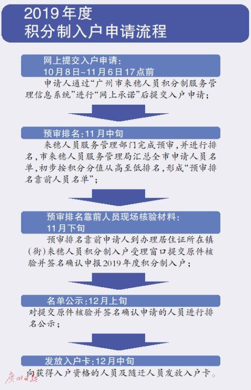 新澳最新最快资料新澳53期,准确资料解释落实_尊贵款83.911