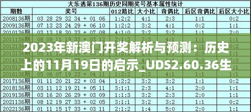 2024新澳今晚开奖号码139,深入分析定义策略_T90.790