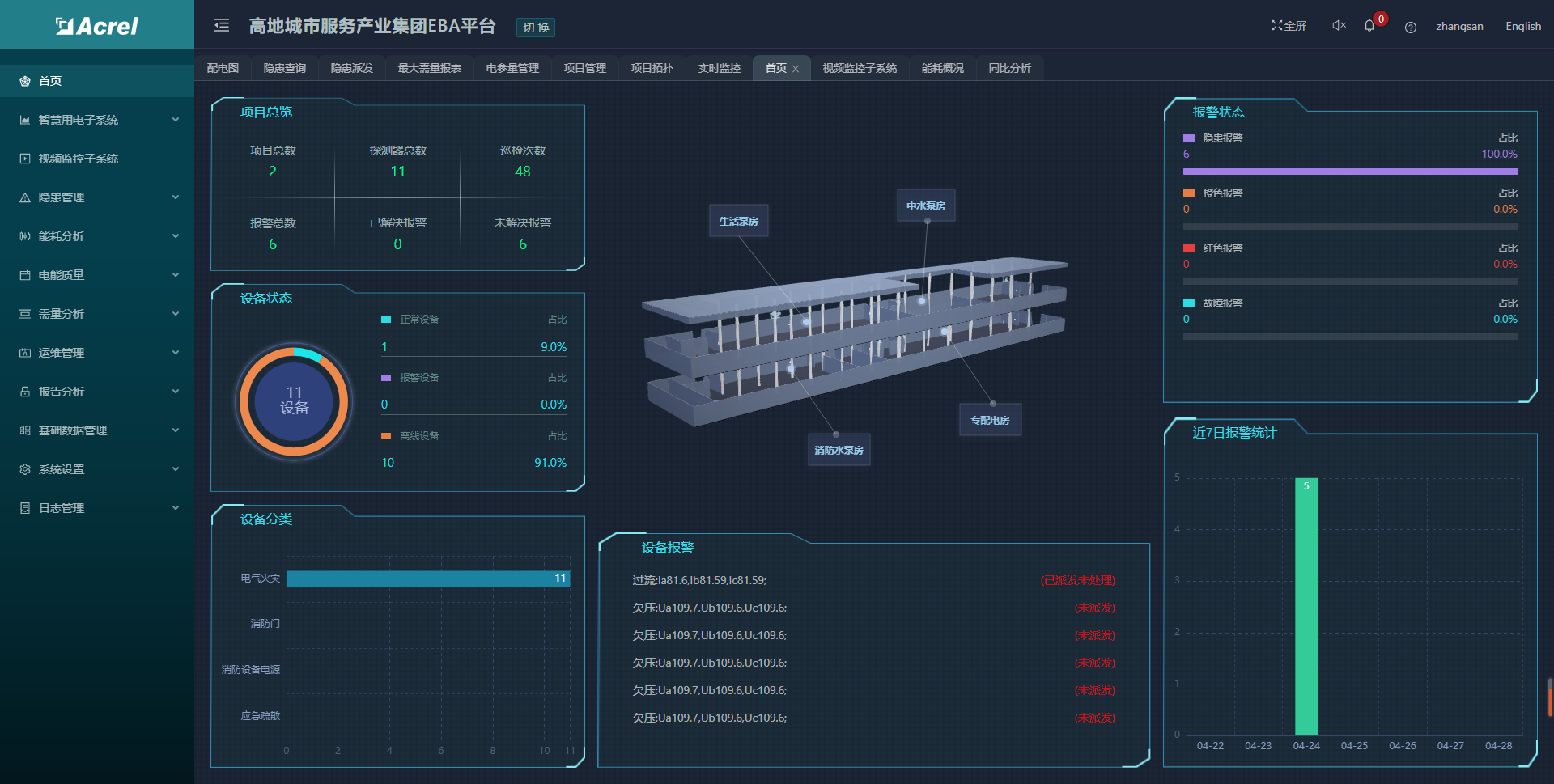 2024新奥资料免费精准资料,实地分析数据设计_Deluxe12.650