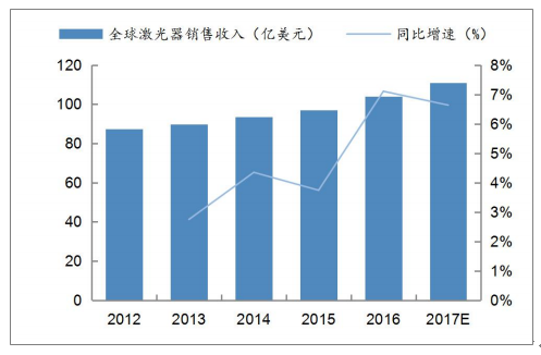 濠江论坛2024免费资料,深入数据应用计划_Gold89.203