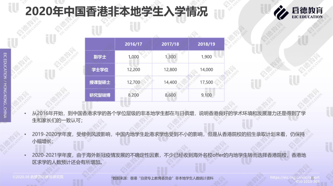 香港免费公开资料大全,可靠数据解释定义_HT87.390