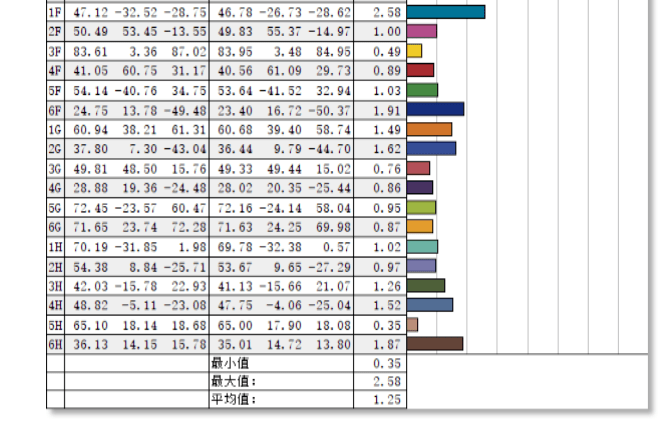 澳门天天彩期期精准单双波色,创新方案设计_PT75.674