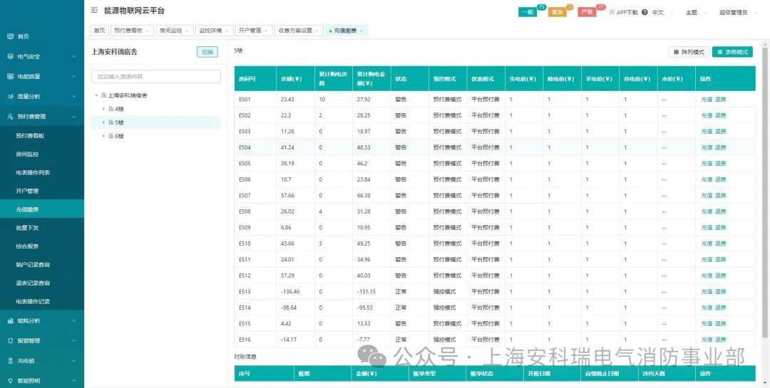 600图库大全免费资料图2,快速解答策略实施_Advanced28.689