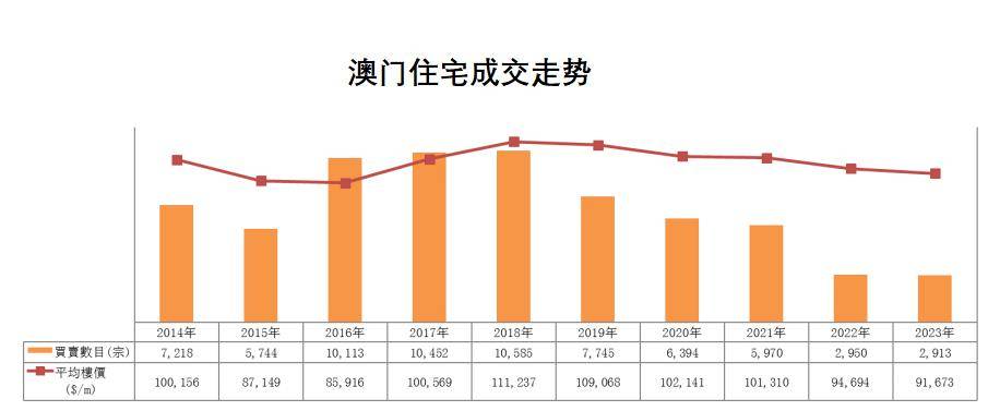 江左梅郎澳门正版资料,适用性计划实施_Deluxe83.340