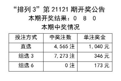 2024新奥彩开奖结果记录,最新分析解释定义_工具版90.923