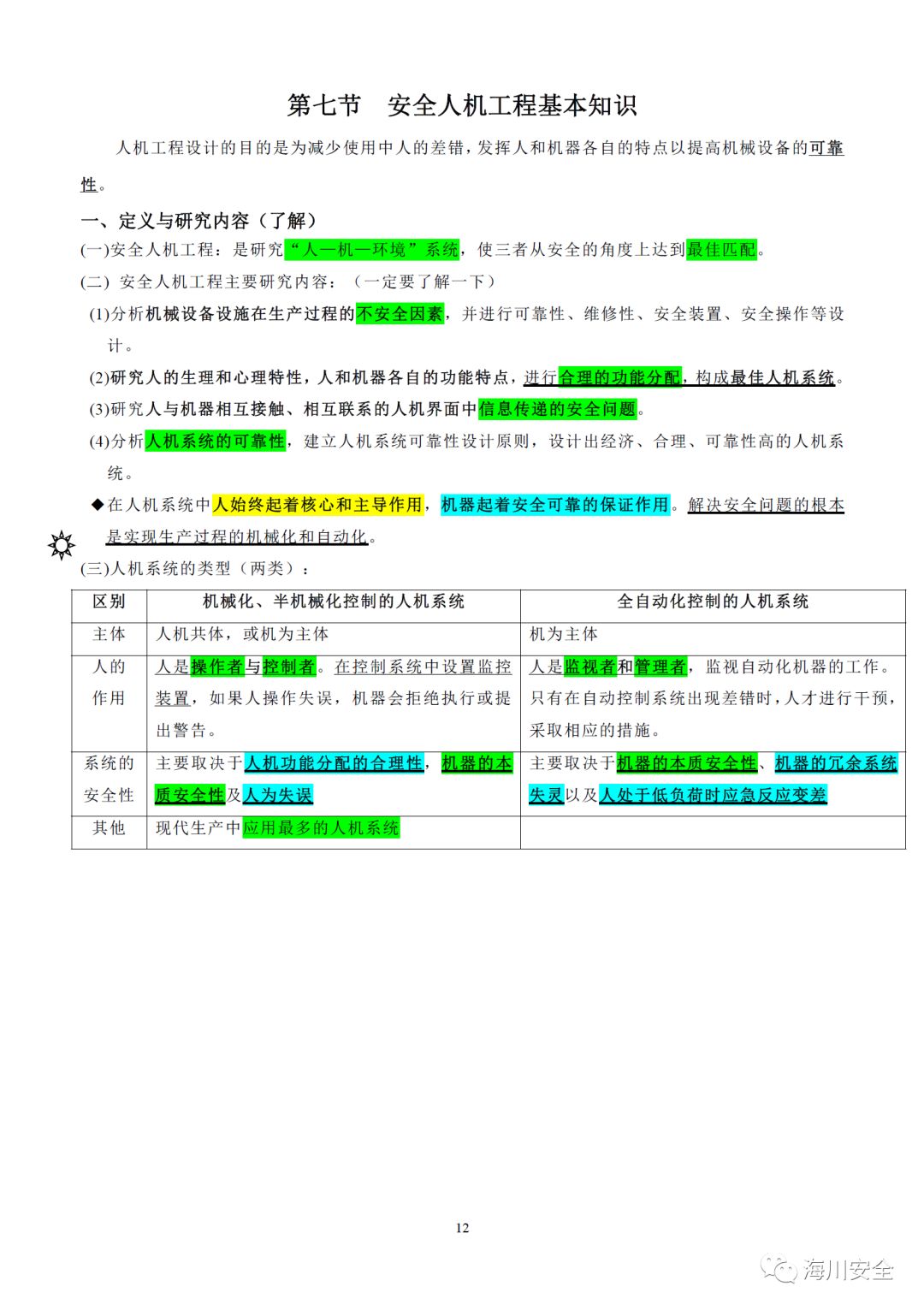 艺术 第361页