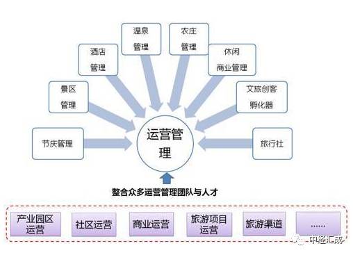 7777788888澳门,资源整合策略_Console85.118