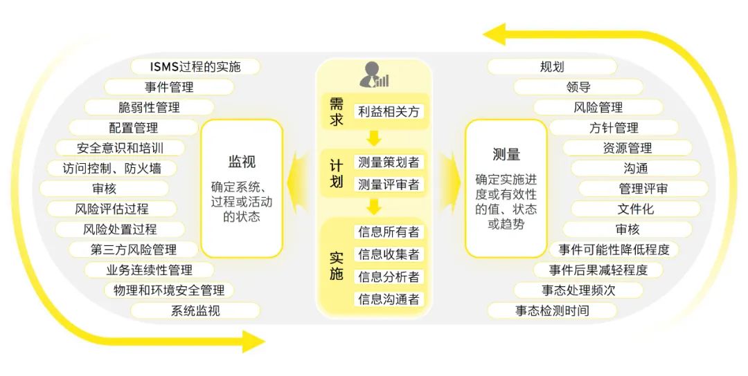 2024新奥精准资料免费大全,决策资料解释落实_R版94.961