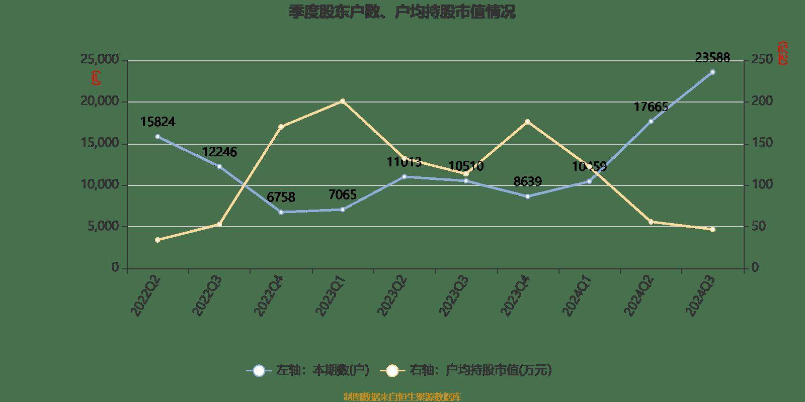 2024年澳门六今晚开奖结果,最佳精选解释落实_vShop19.677