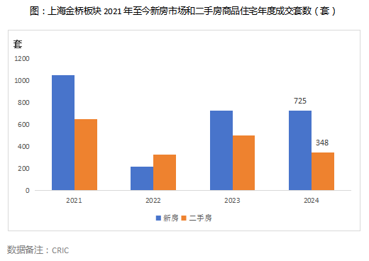 2024新澳资料大全免费,实践性执行计划_试用版66.348