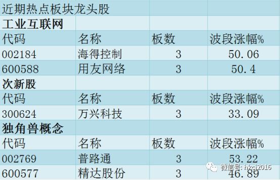 奥门开奖结果+开奖记录2024年资料网站,全面数据解释定义_交互版66.631