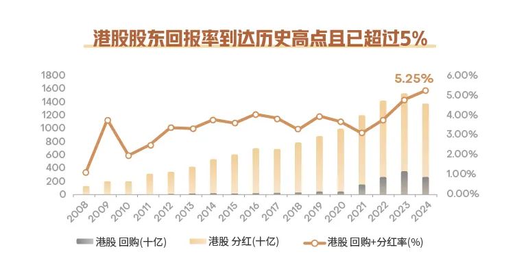 2024年天天彩正版资料,稳定性策略解析_HDR90.602