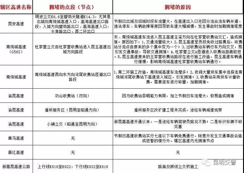 今晚上一特中马澳门,状况分析解析说明_顶级款92.290