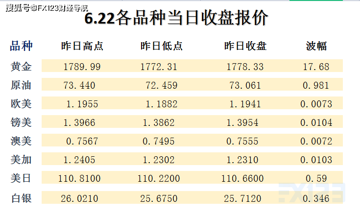 新澳天天开奖免费资料,国产化作答解释落实_精简版40.408