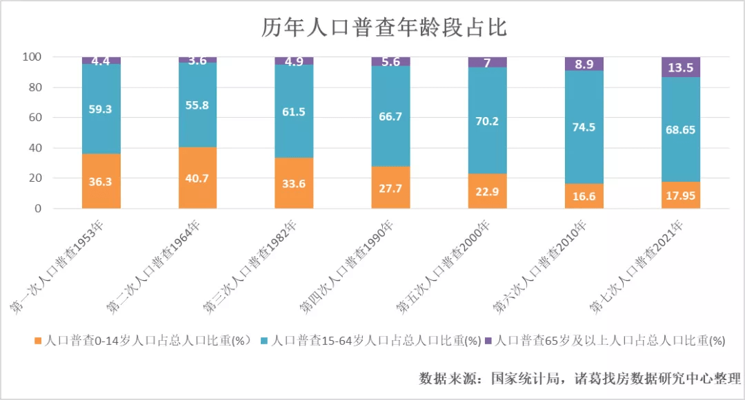 流星追影 第5页