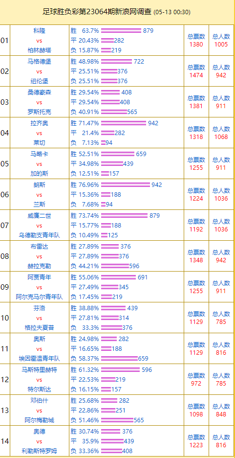 2024今晚香港开特马开什么,现状解读说明_W81.951