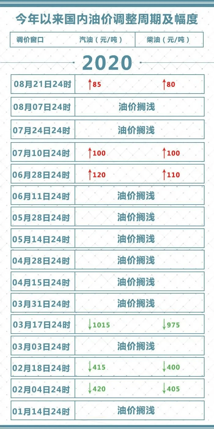 2024澳门马今晚开奖记录,重要性解释落实方法_战略版29.410