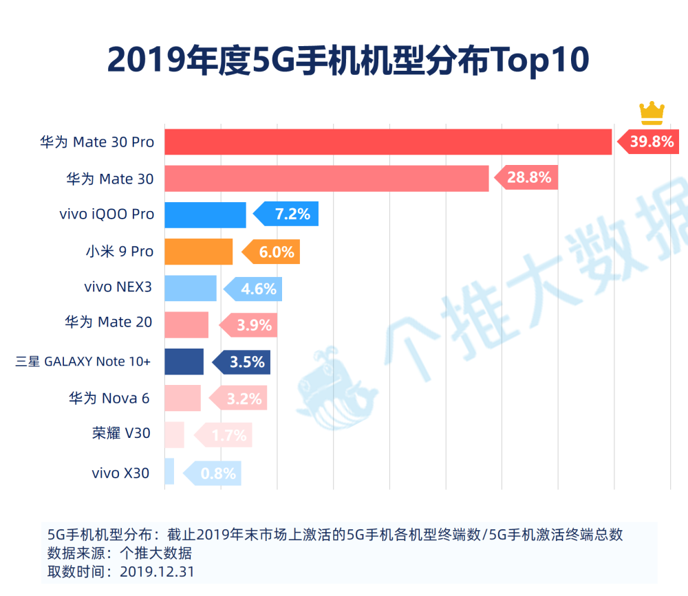 2024年天天彩免费资料,实地验证分析数据_VR45.586