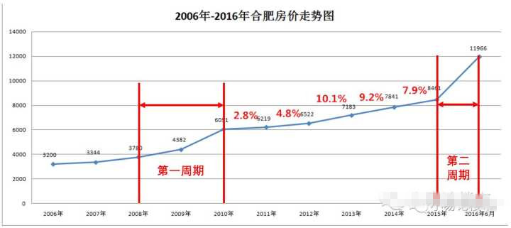 澳门今晚必开1肖,高速响应执行计划_Essential54.503