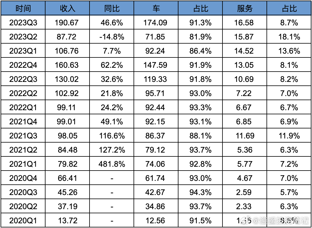 新溴最准一肖一码100%,现状解读说明_KP85.452