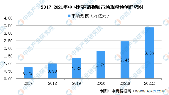 4949免费的资料港澳台,数据决策分析驱动_视频版53.340