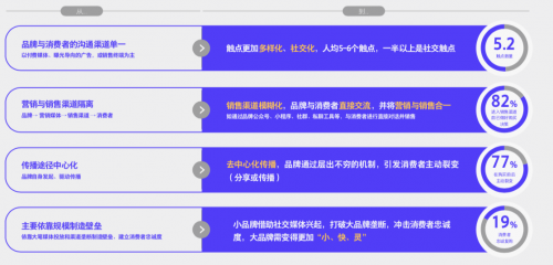 2024新澳正版免费资料,科学化方案实施探讨_Holo82.420