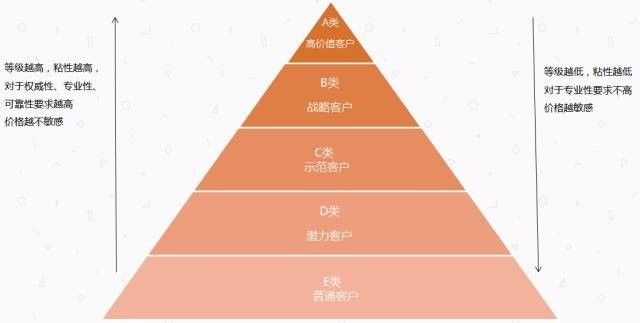 澳门正版免费全年资料大全旅游团,适用性执行设计_SHD63.102