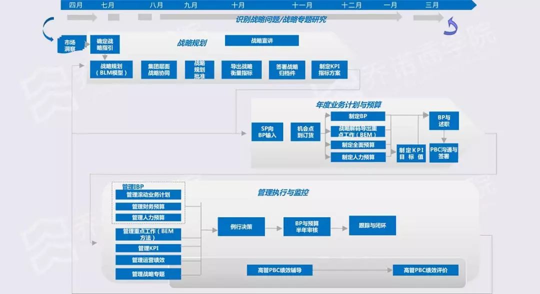 艺术设计 第347页