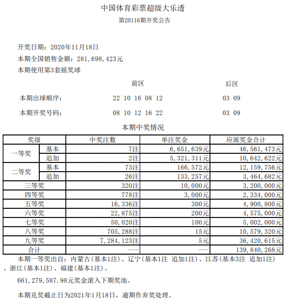 新澳精准资料大全,战略性方案优化_R版61.665