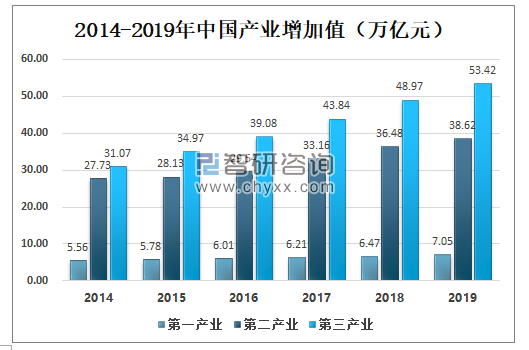 新澳2024年精准正版资料,经济性执行方案剖析_薄荷版43.794