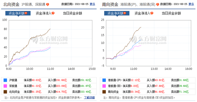 494949澳门今晚开什么454411,现象分析解释定义_bundle24.653