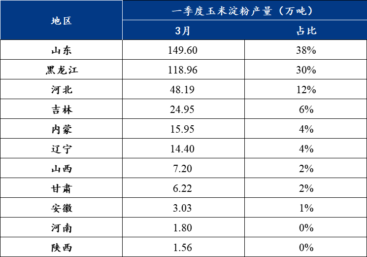 2024新澳精准正版资料,迅捷解答方案实施_增强版32.96