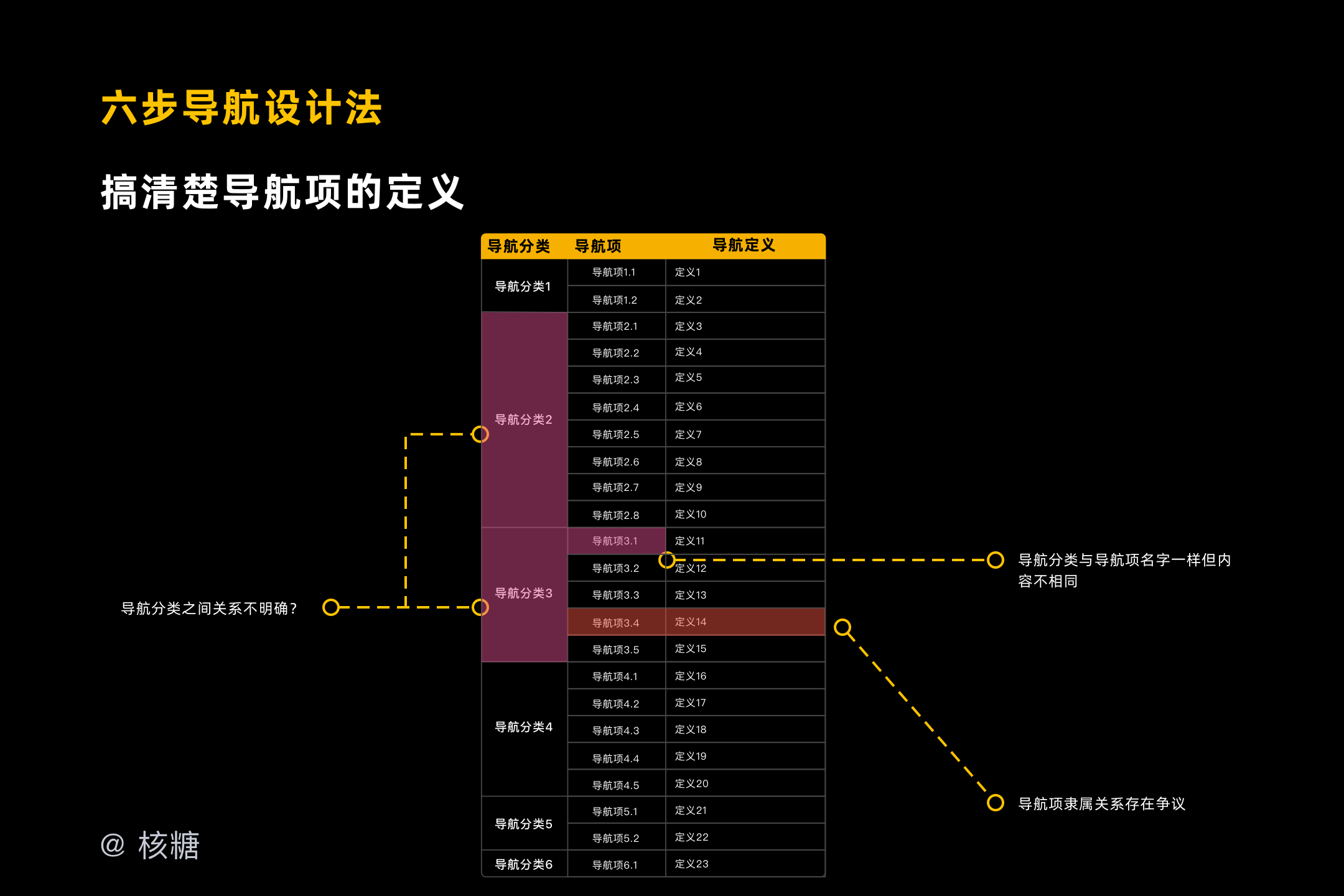 4492.COM二肖四码,迅捷解答方案设计_Harmony30.515