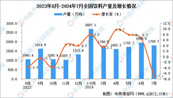 2024年资料大全免费,数据决策分析驱动_Windows66.859