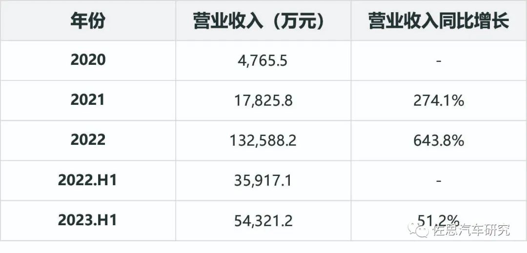 新奥免费料全年公开,科学依据解析说明_复古版53.543