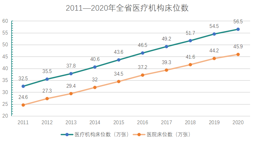 前沿科技 第341页