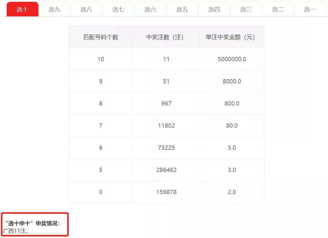 王中王100%期准一肖专家分析,实时数据解析_7DM20.400