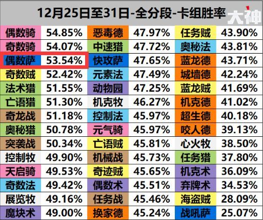 艺术 第342页