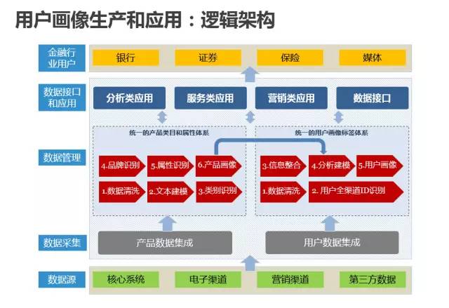 新澳天天开奖资料,数据资料解释落实_uShop92.282