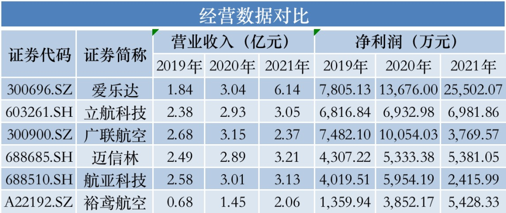 2024新澳门天天开好彩大全孔的五伏,全面理解执行计划_HT21.91