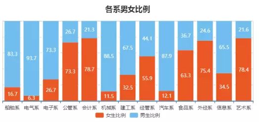 澳门最快开奖资料结果,深入数据解释定义_zShop40.625