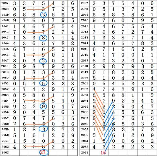 香巷二四六期期准资料,精细执行计划_M版62.41.88