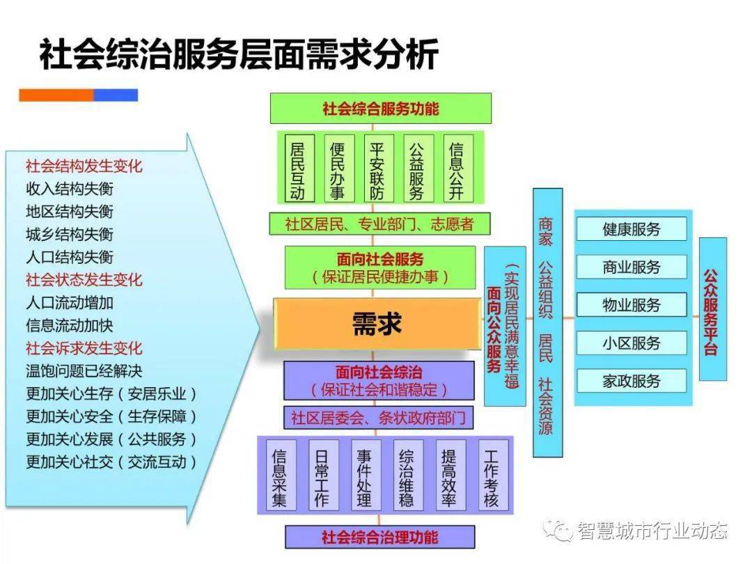 新澳门今晚开奖结果+开奖结果2021年11月,实地计划验证数据_基础版2.229