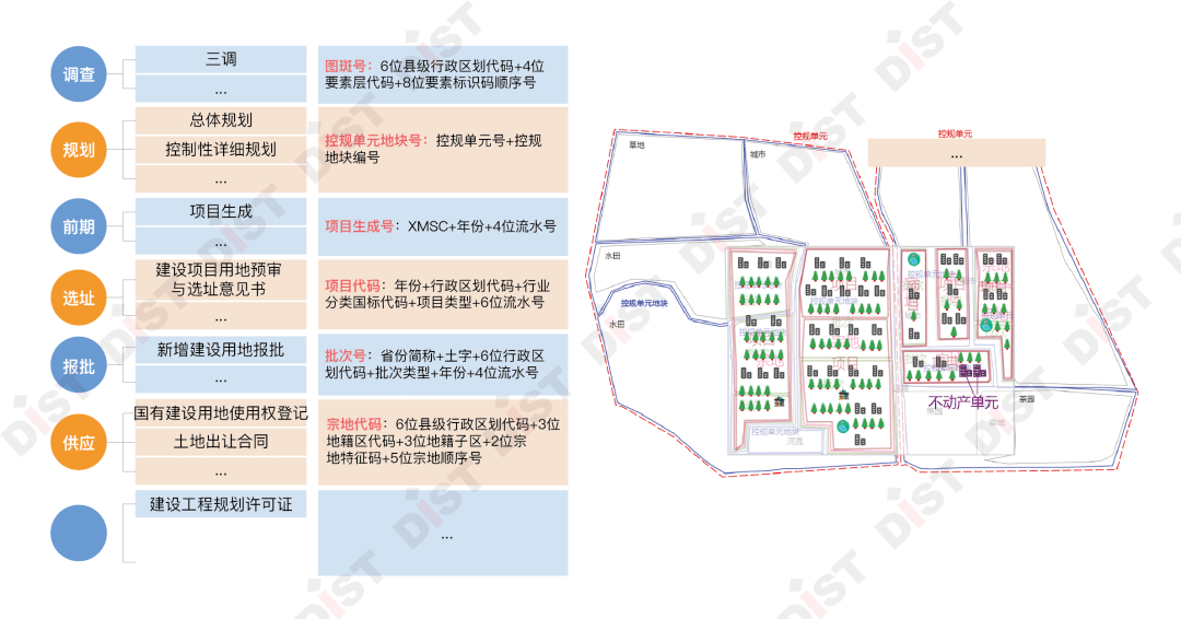 新澳门一码一肖一特一中准选,安全性方案设计_领航版88.405