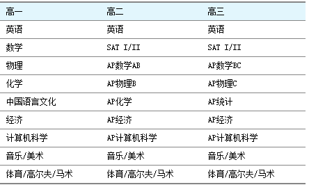 新澳天天开奖免费资料大全最新,前沿评估解析_4K77.590 - 副本